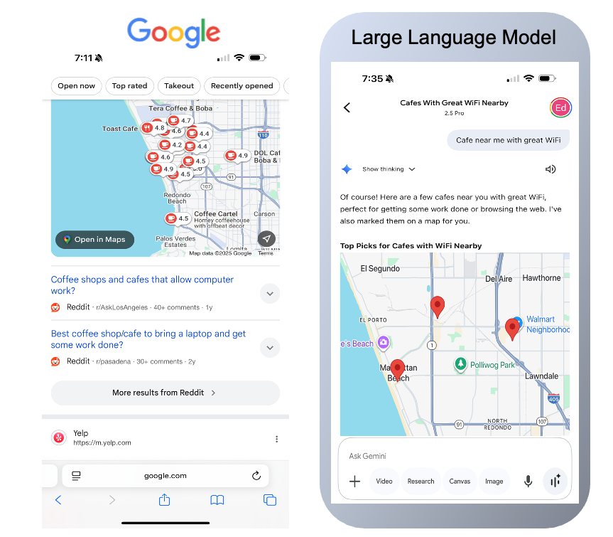 Beyond 10 Blue Links, How AI is Becoming the New Local Search Engine